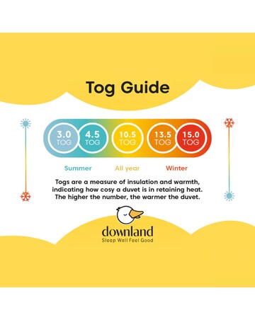 Downland 4.5 Tog Summer Cool Duvet