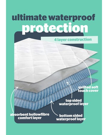 Silentnight Supersoft Waterproof Mattress Protector