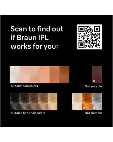 Braun Smart IPL Skin I expert, Free App 2 Smart Heads PL7211