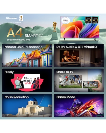 Hisense 40A4STUK 40in Full HD LED Smart TV with Freely