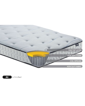SleepSoul Air Mattress
