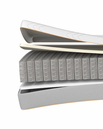 Dormeo Options Hybrid Mattress