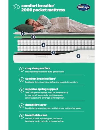 Silentnight Comfort Breathe 2000 Pocket Mattress