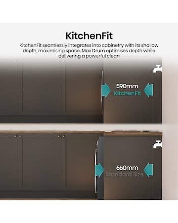 Hisense 3i 11kg 1400rpm KitchenFit Washing Machine Black