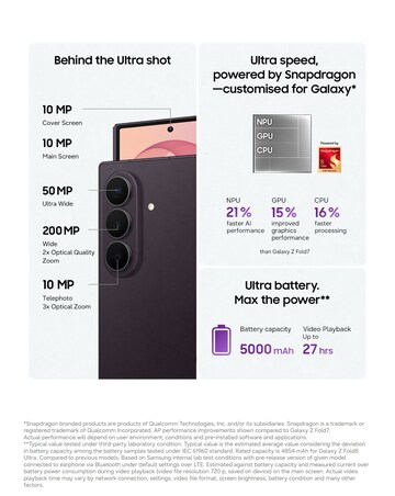 Samsung Galaxy Z Fold8 Ultra 512GB 5G - Violet Shadow
