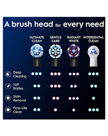 Oral-B iO Ultimate Clean Black Refill heads 4 Pack