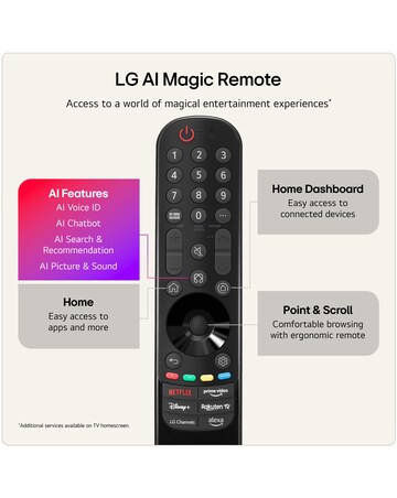 LG 55QNED71B6B 55in QNED AI 4K Smart TV