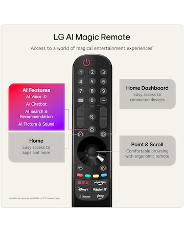 LG 50NU900B6LA 50in 4K UHD Smart TV