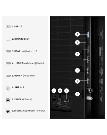 Hisense 50E8STUK 50in Mini-LED 4K Ultra HD HDR Smart TV