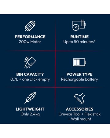 Hoover HF1 MAX Home Flexi Vacuum Cleaner