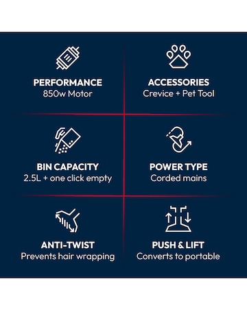 Hoover Upright HL4 Pets Anti-Twist Vacuum Cleaner