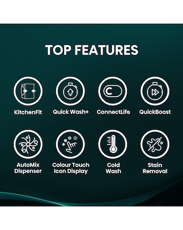 Hisense 3i 11kg 1400rpm KitchenFit Washing Machine Black