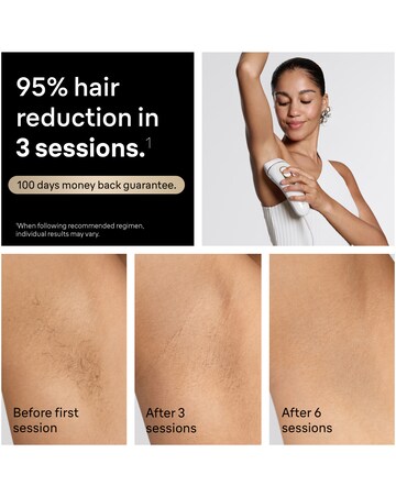 Braun Silk expert Pro 5 PL5351 IPL Hair Removal System White