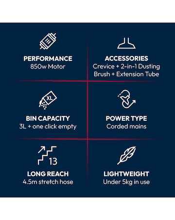 Hoover TH31BO01 Breeze Evo Upright Vacuum