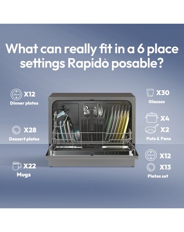 Candy Rapido Table Top Dishwasher- Graphite + Installation