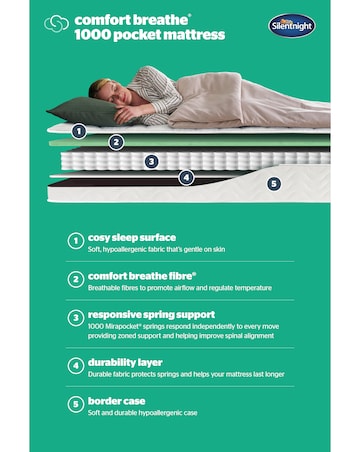 Silentnight Comfort Breathe 1000 Pocket Mattress