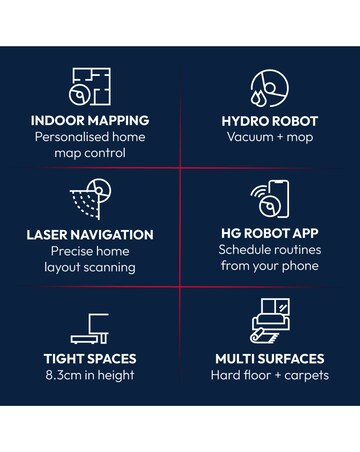 Hoover HG2 Hydro Vacuum Cleaner