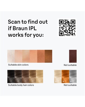 Braun IPL Silk expert Mini At Home Hair Removal PL1114