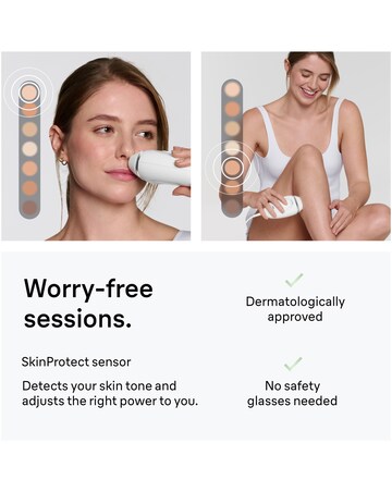 Braun IPL Silk expert Mini At Home Hair Removal PL1114