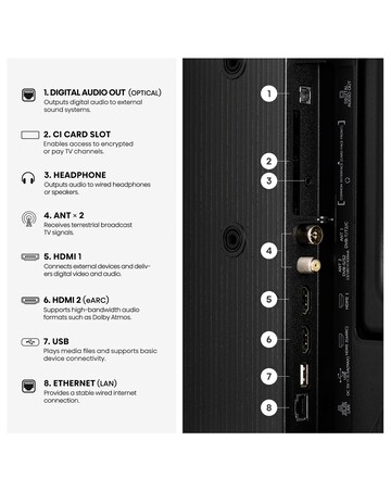 Hisense 32E5STUK 32in Full HD QLED Smart TV with Freely
