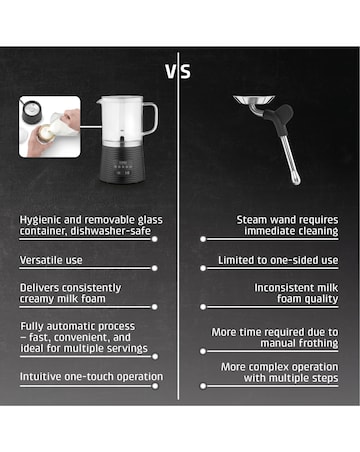CASO CappuLatte Milk Frother