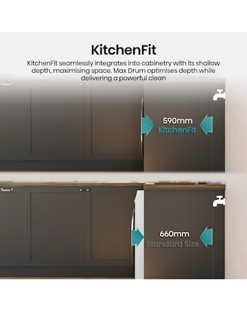 Hisense 3i 11kg 1400rpm KitchenFit Washing Machine White