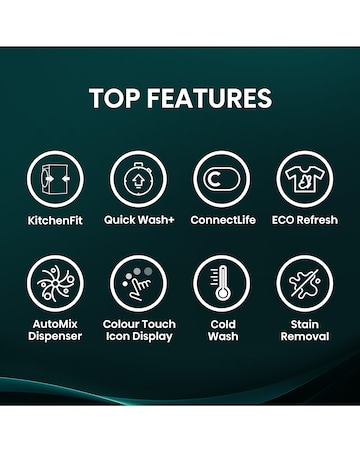 Hisense 3i 9kg 1400rpm KitchenFit Washing Machine Black