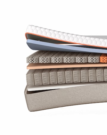 Dormeo Octasmart Hybrid Mattress