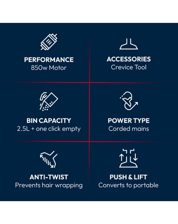 Hoover Upright HL4 Home Anti-Twist Vacuum Cleaner