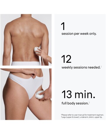 Braun IPL Silk expert Mini At Home Hair Removal PL1114