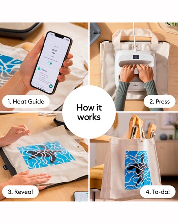 Cricut EasyPress SE with mat (23x23cm)