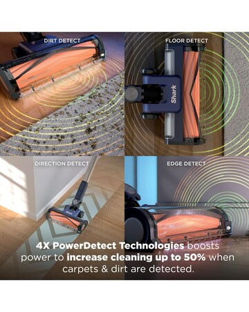 Shark Phoenis Power Detect Cordless Vacuum Cleaner PET