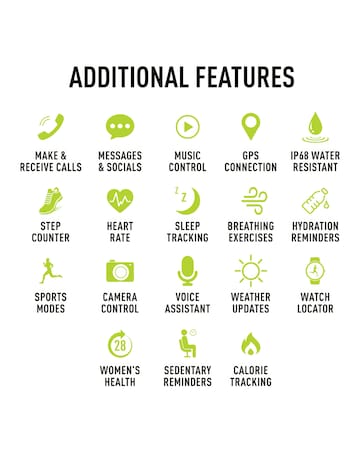 Reflex Active Series 29 AMOLED Calling Smart Watch - Blue