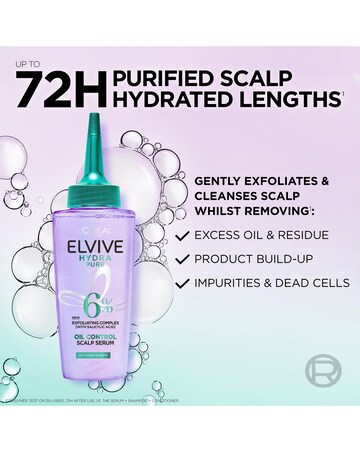 L'Oreal Paris Elvive Hydra Pure Exfoliating Pre-Shampoo Scalp Serum