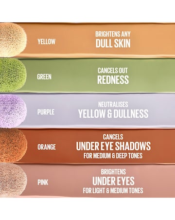 Maybelline New York Eraser Eye Colour Correcting Concealer 151 Green