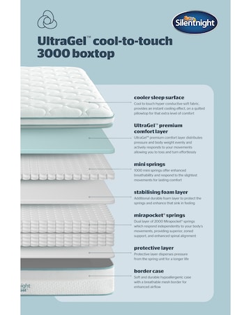 Silentnight UltraGel Cool 3000 Boxtop Mattress