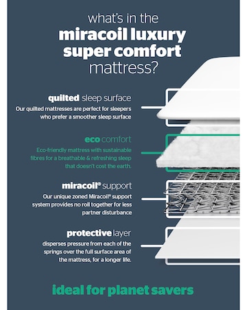 Silentnight Miracoil Mattress - Firm