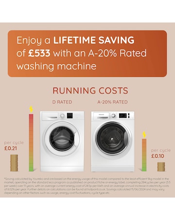 Hotpoint NM11948WCAUK, 9kg, 1400rpm, Washing Machine - White