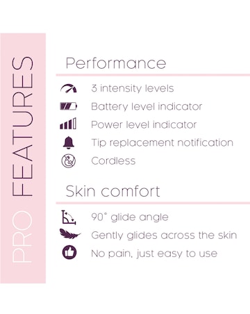 No!No! Pro 3 Hair Removal Soft Touch Pink