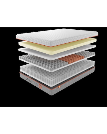 Dormeo Octasmart Hybrid Deluxe Mattress