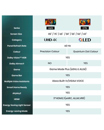 Hisense 65in 65A6NTUK Smart 4K UHD HDR LED TV with Amazon Alexa