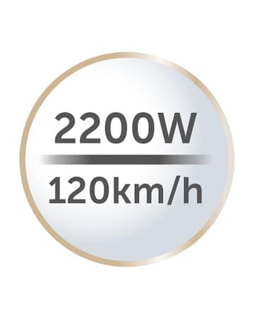 Remington Shea Soft Hair Dryer