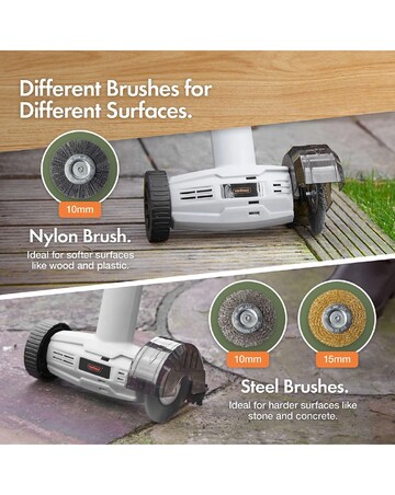 VonHaus- Corded Weed Remover