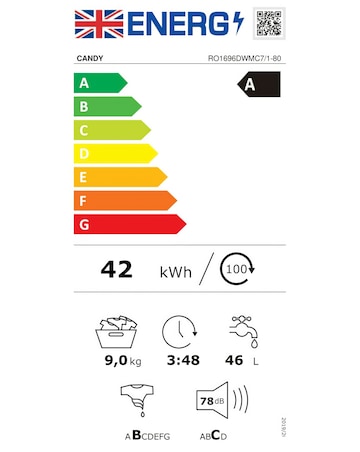Candy RapidO 9kg 1600rpm Washing Machine White