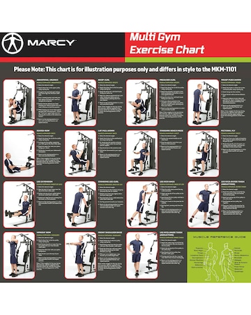 Marcy MKM-1101 Home Gym