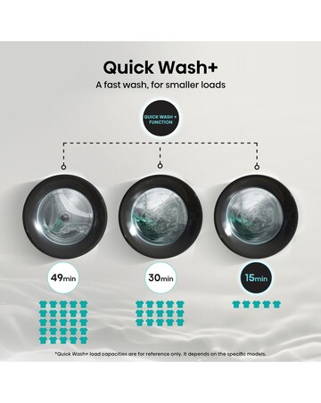 Hisense 3S Series WF3S9043BW3 WiFi-enabled 9kg 1400 Spin Washing Machine - White