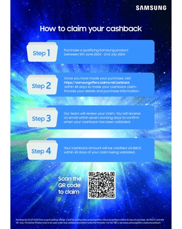 Samsung Galaxy S24 Ultra 512GB - Titanium Black + FREE GIFT