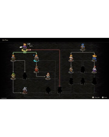 Final Fantasy Tactics: Ivalice Chronicles (Nintendo Switch)