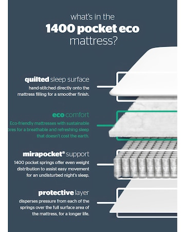 Silentnight 1400 Pocket Ortho Mattress - Firm