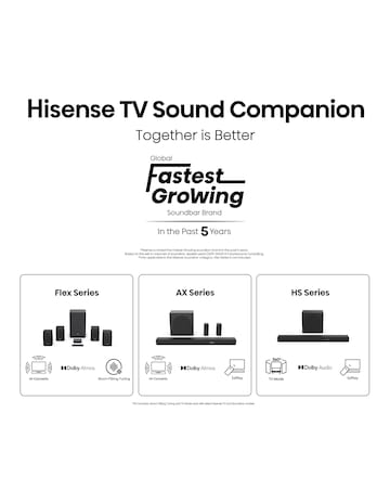 Hisense 50A6QTUK 50in 4K Ultra HD HDR LED Smart TV
